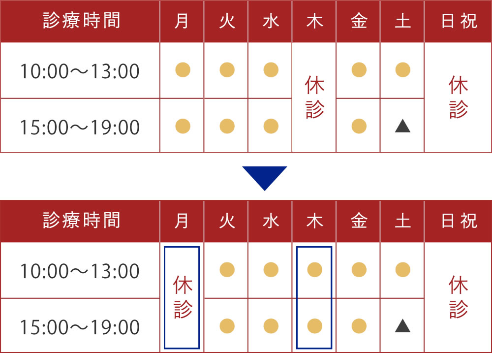 2023年1月より診療日が変更になります